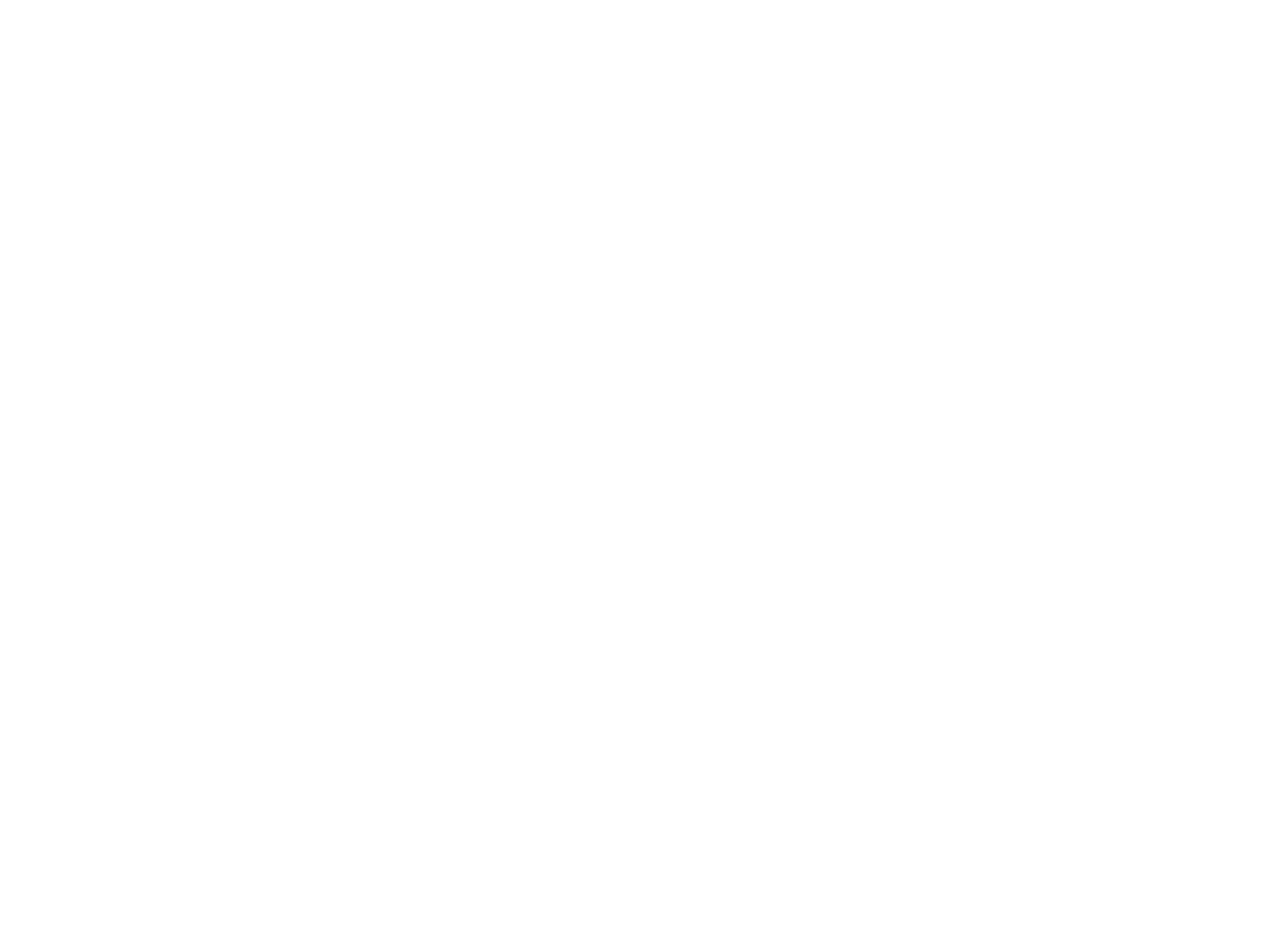 Haulfryn